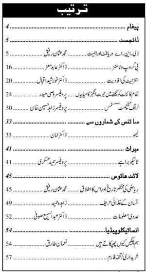 Urdu Science Monthly Title February 2024 index