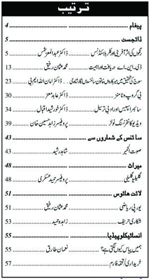 Urdu Science Monthly Title March 2024 index