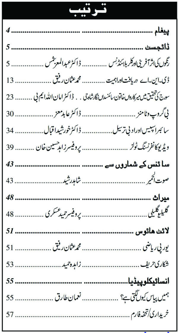 Urdu Science Monthly Title March 2024 index