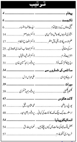 Urdu Science Monthly Title April 2024 index