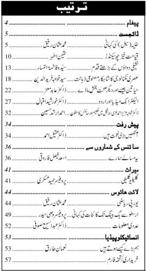 Urdu Science Monthly Title May 2024 index