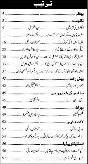 Urdu Science Monthly Title June 2024 index