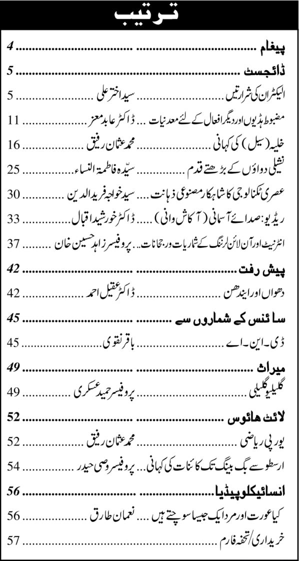 Urdu Science Monthly Title June 2024 index