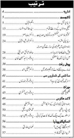 Urdu Science Monthly Title July 2024 index