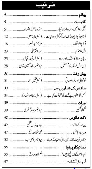 Urdu Science Monthly Title August 2024 index