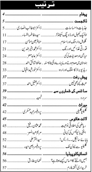 Urdu Science Monthly Title September 2024 Index