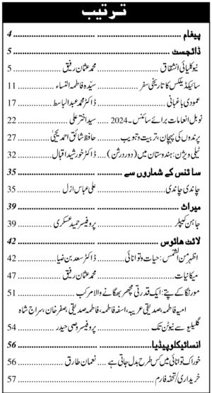 Urdu Science Monthly Title November 2024 Index