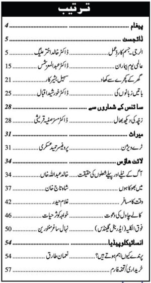 Urdu Science Monthly Title February 2023 Index of topics