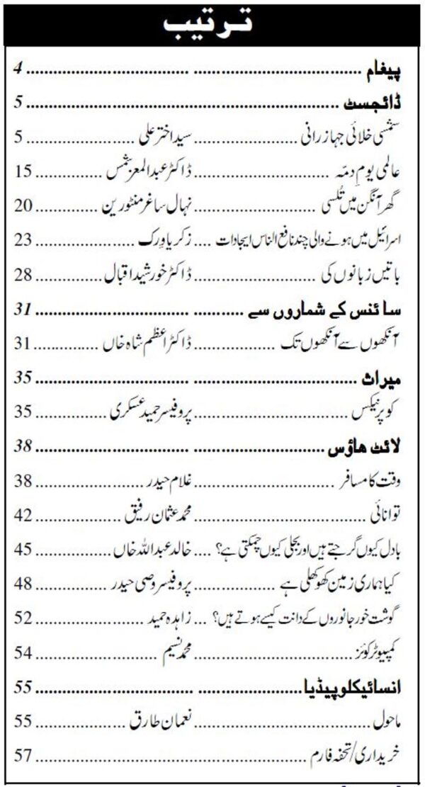 Urdu Science Monthly Title May 2023 Index of topics