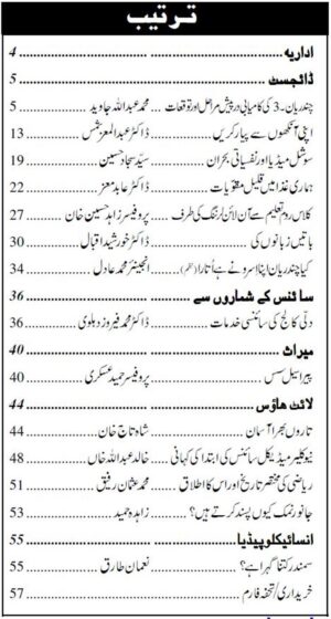 Urdu Science Monthly Title October 2023 Index of topics