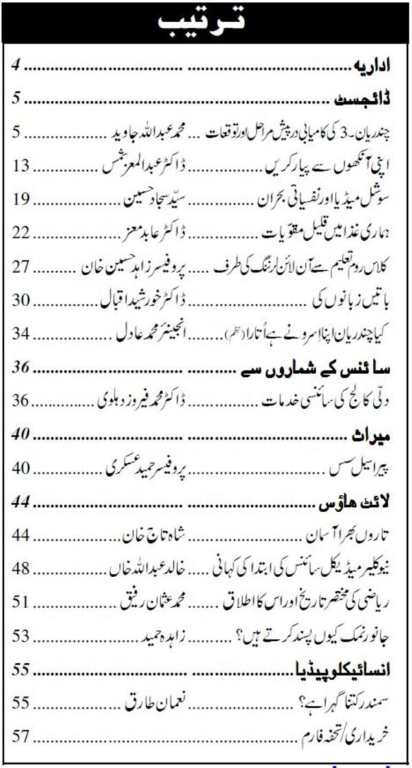 Urdu Science Monthly Title October 2023 Index of topics