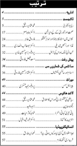 Urdu Science Monthly Title November 2023 Index of topics