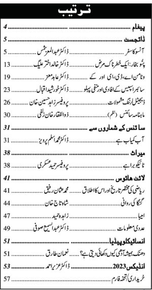 Urdu Science Monthly Title December 2023 Index of topics