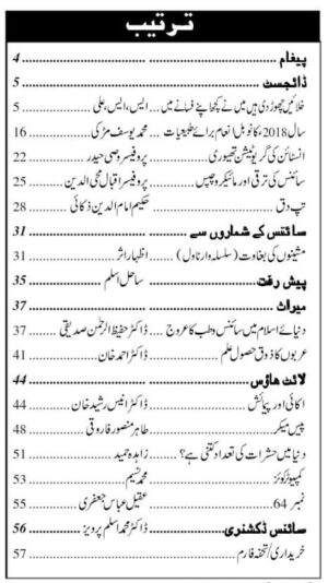 Urdu Science Monthly Title December 2019 Index