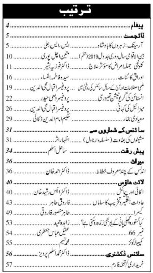 Urdu Science Monthly Title March 2019 Index