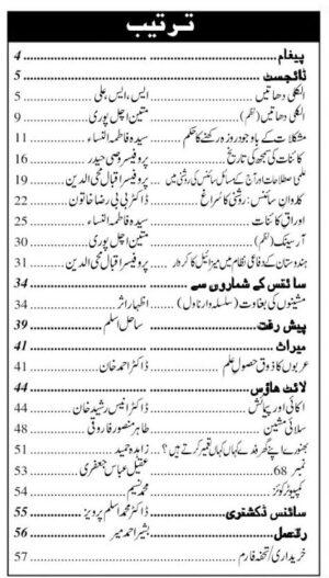 Urdu Science Monthly Title May 2019 Index