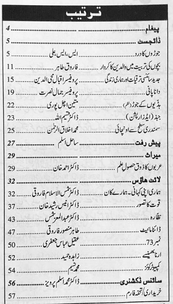 Urdu Science Monthly Title October 2019 Index