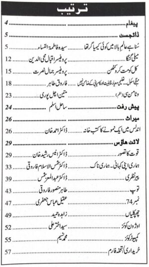 Urdu Science Monthly Title November 2019 Index