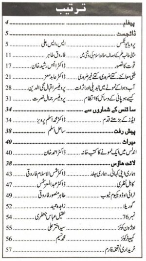 Urdu Science Monthly Title January 2020 Index