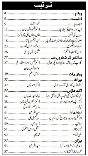 Urdu Science Monthly Title October 2020 Index