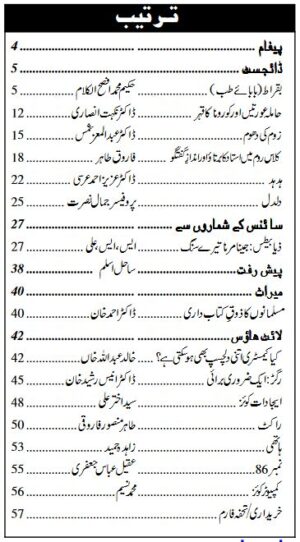 Urdu Science Monthly Title November 2020 Index