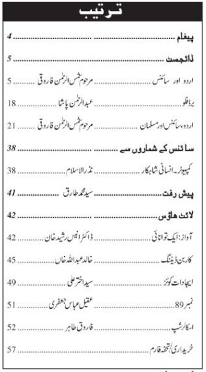 Urdu Science Monthly Title February 2021 Index