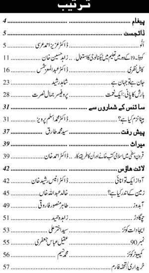 Urdu Science Monthly Title March 2021 Index