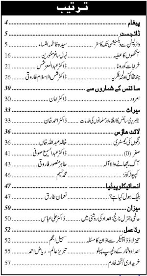 Urdu Science Monthly Title August 2021 Index