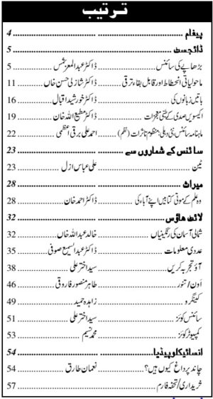 Urdu Science Monthly Title October 2021 Index