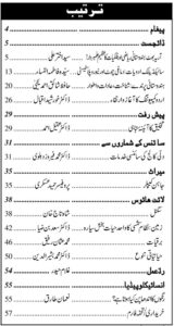 Urdu Science Monthly Title February 2025 Index