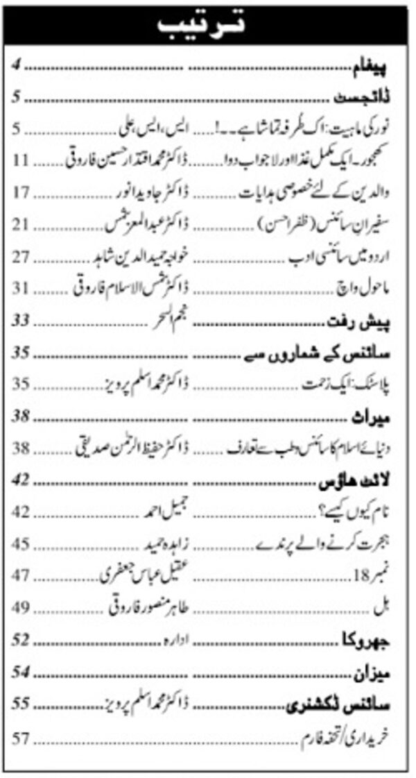 Urdu Science Monthly Title March 2015 Index