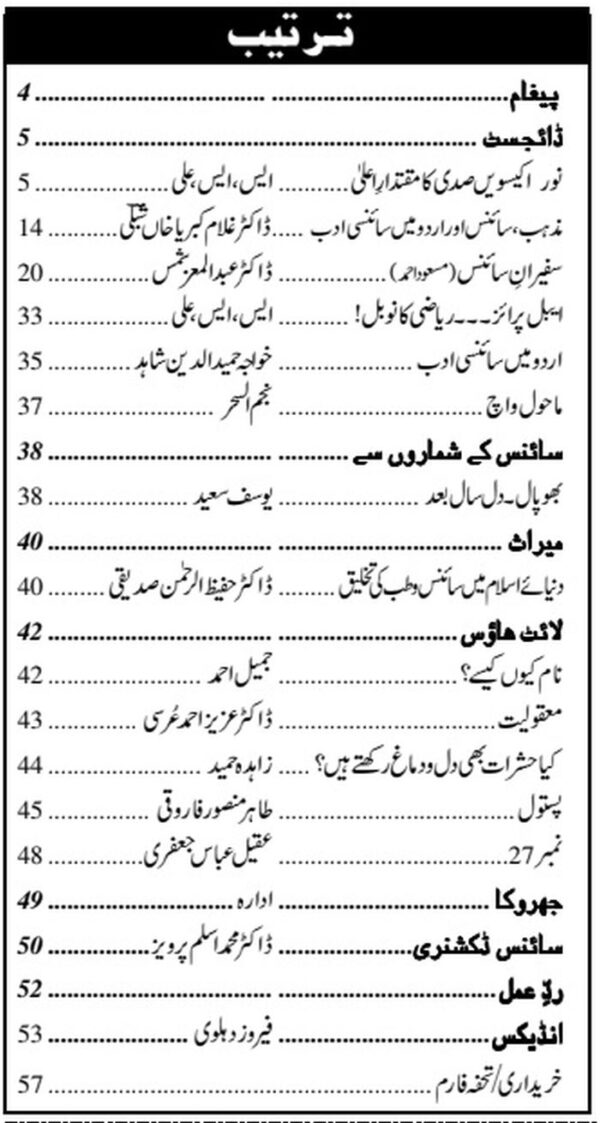 Urdu Science Monthly Title December 2015 Index