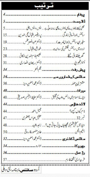 Urdu Science Monthly Title March 2017 Index