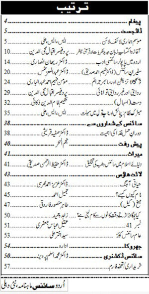 Urdu Science Monthly Title February 2017 Index