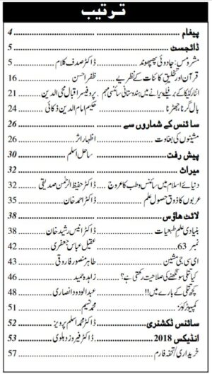 Urdu Science Monthly Title December 2018 Index