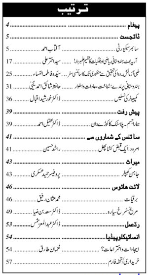 Urdu Science Monthly Title March 2025 inex