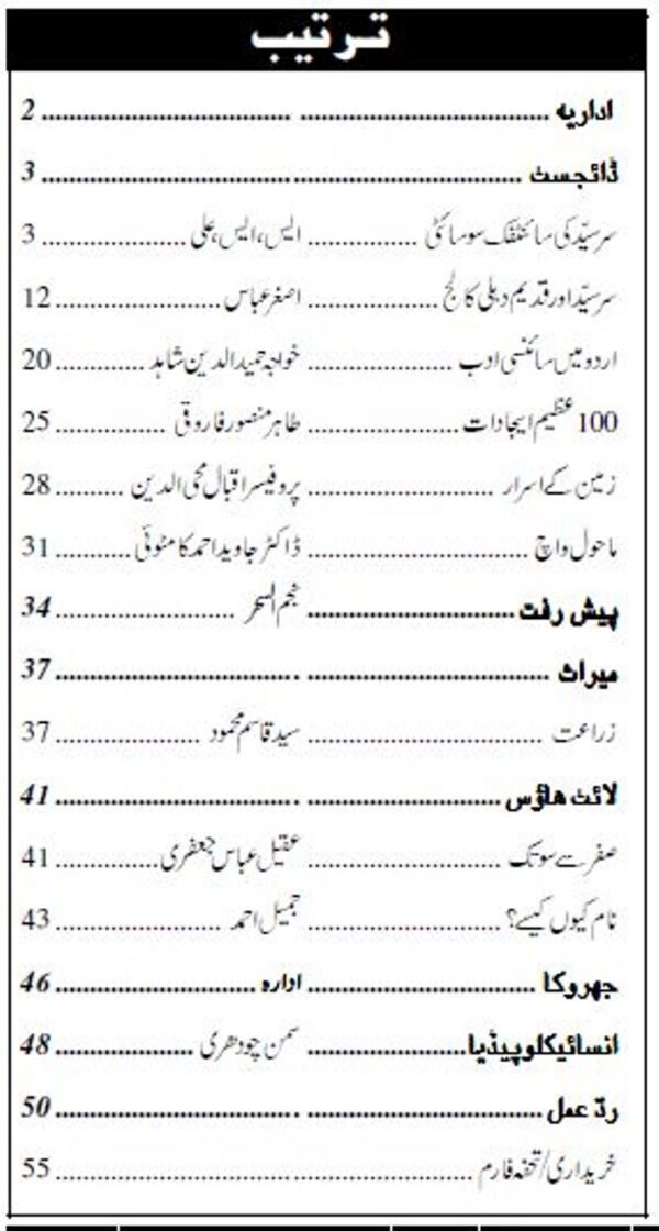 Urdu Science Monthly Title October 2013 Index