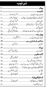 Urdu Science Monthly Title June 2025 Index