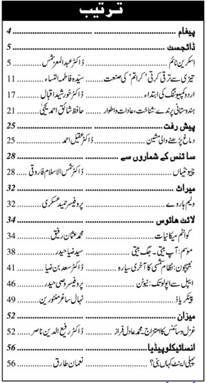 Urdu Science Monthly Title July 2025 Index
