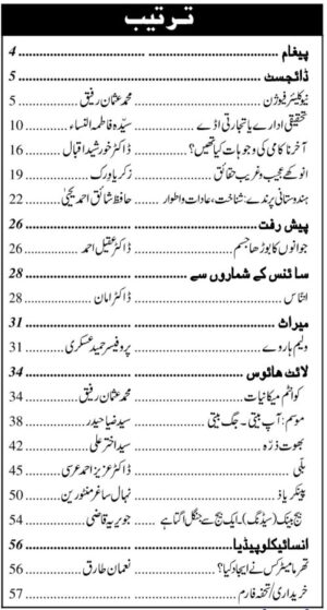 Urdu Science Monthly Title August 2025 Index