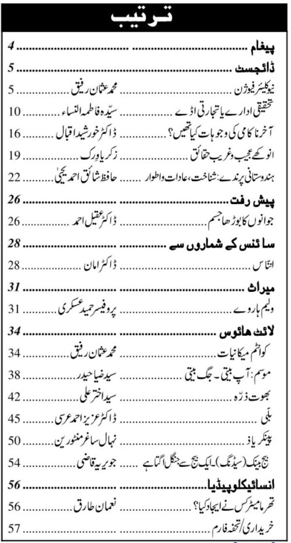 Urdu Science Monthly Title August 2025 Index