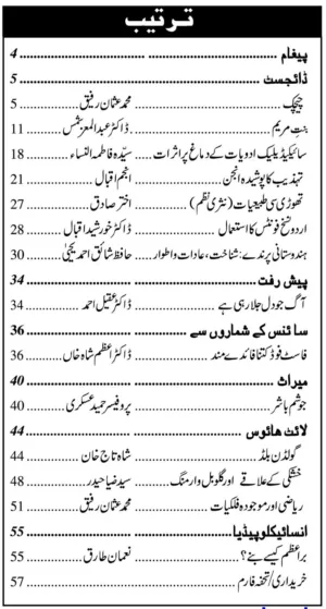 Urdu Science Monthly Issue 388 Month May 2026 Index