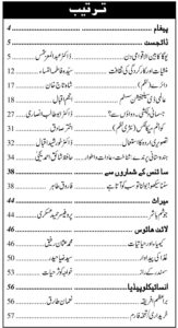 Science Magazine in Urdu Issue number 389 June 2026 index