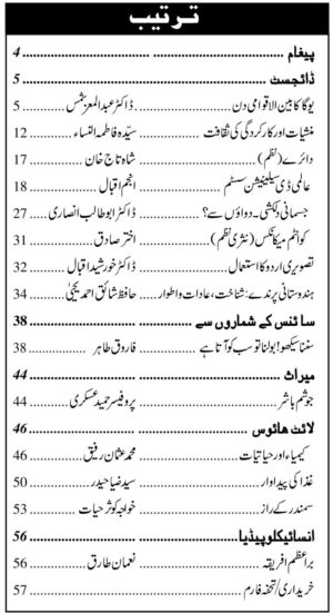 Science Magazine in Urdu Issue number 389 June 2026 index